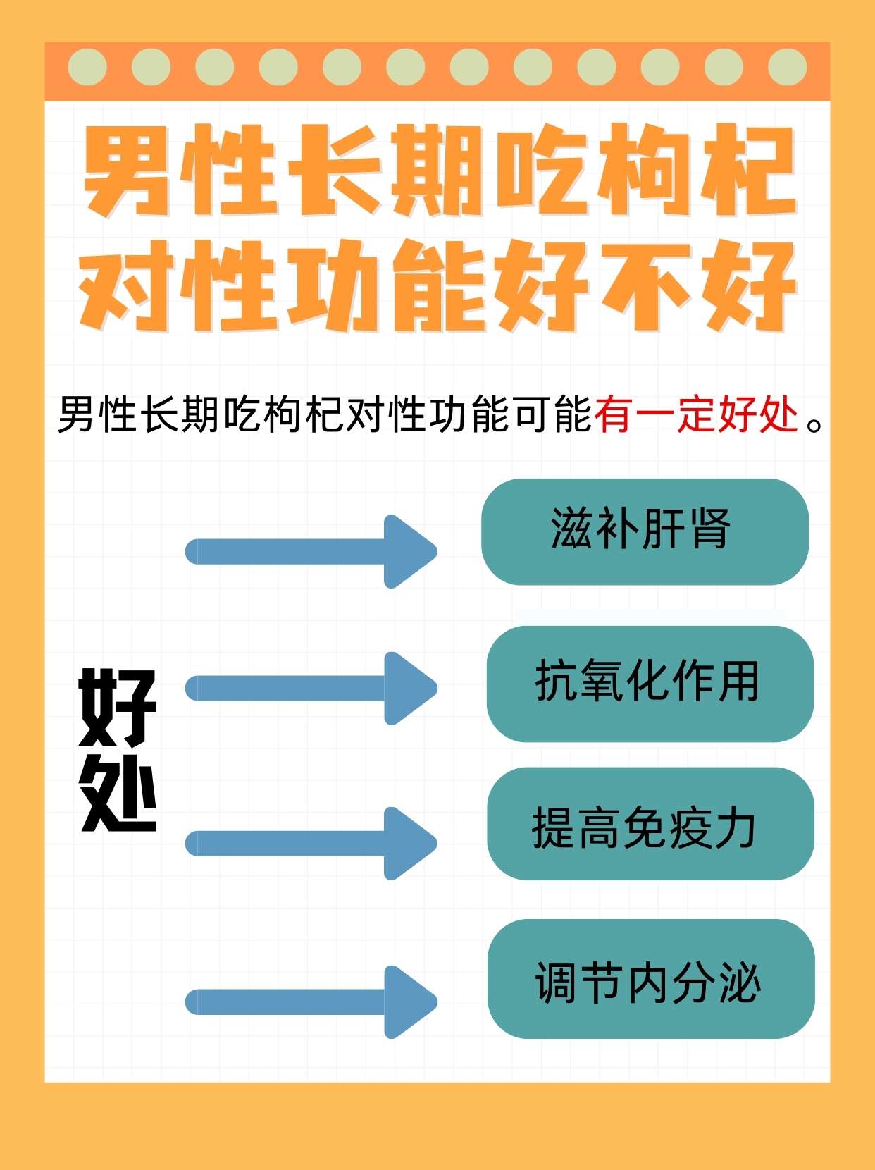 怀孕能吃枸杞吗