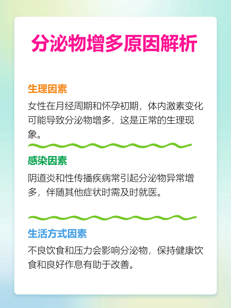 白带多是什么原因引起