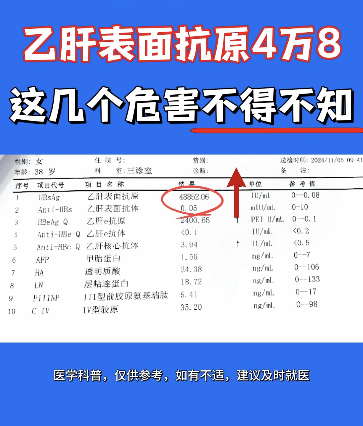 乙肝e抗体是什么意思..