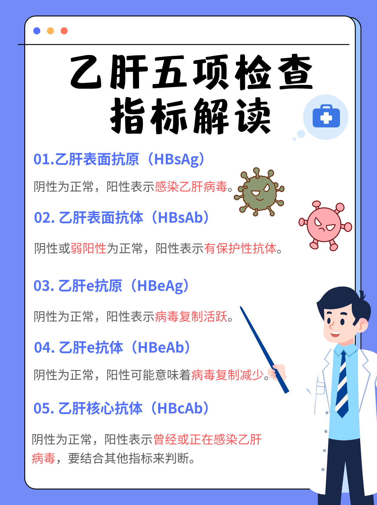 乙肝是一种什么病?