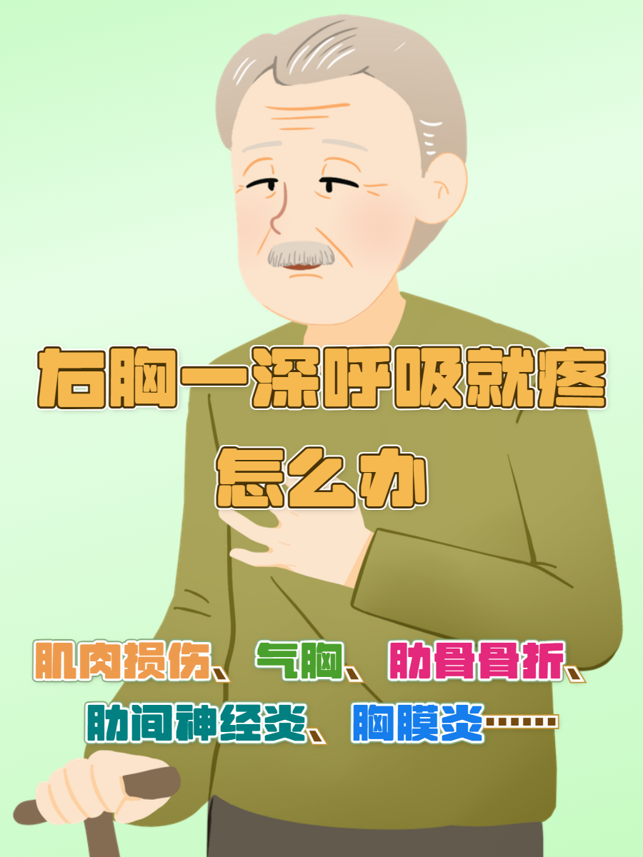 深呼吸心脏痛怎么回事
