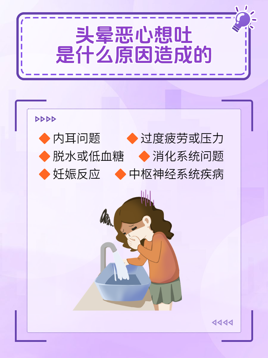 头晕怎么形成
