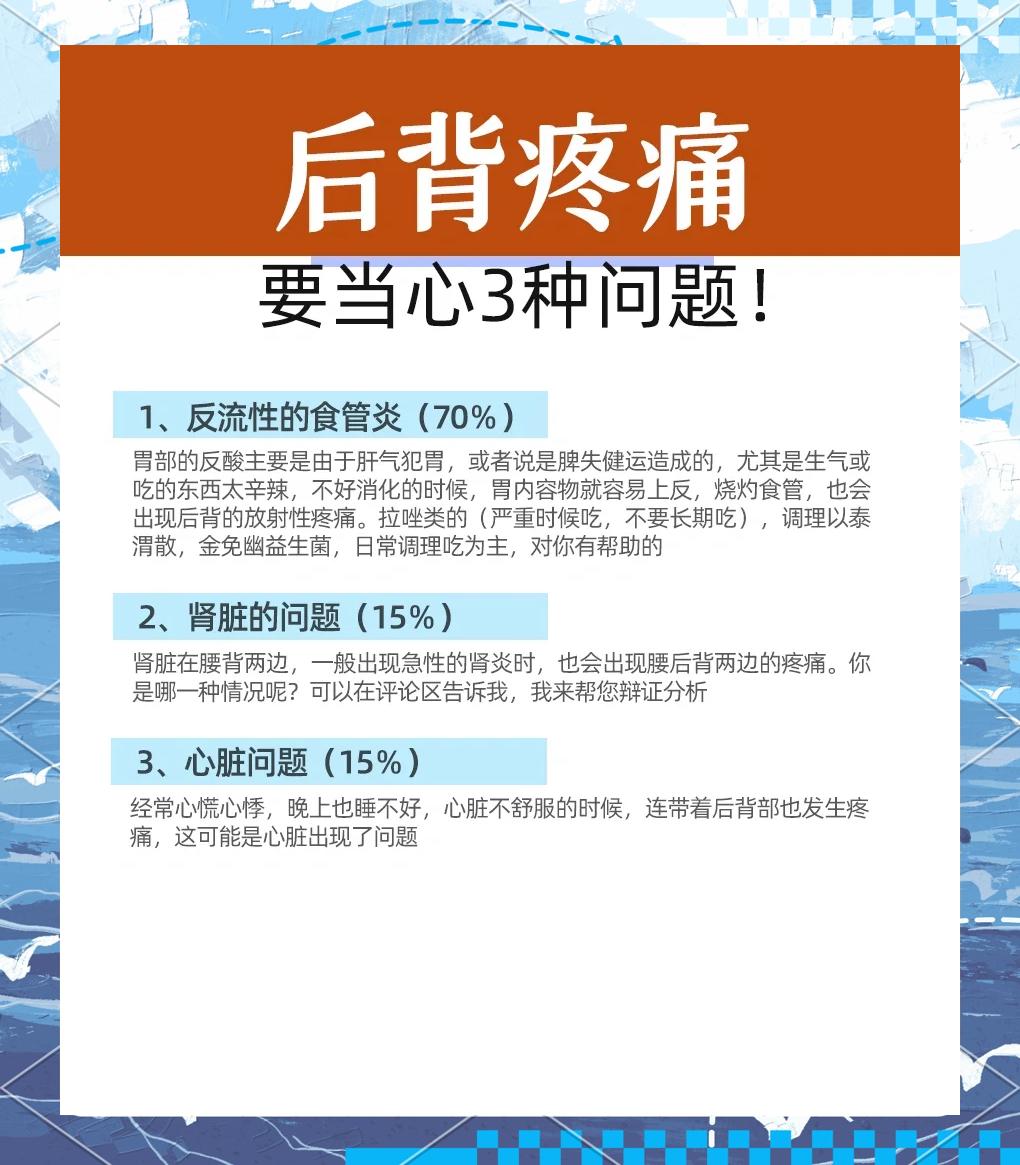 前胸后背疼是胃病吗