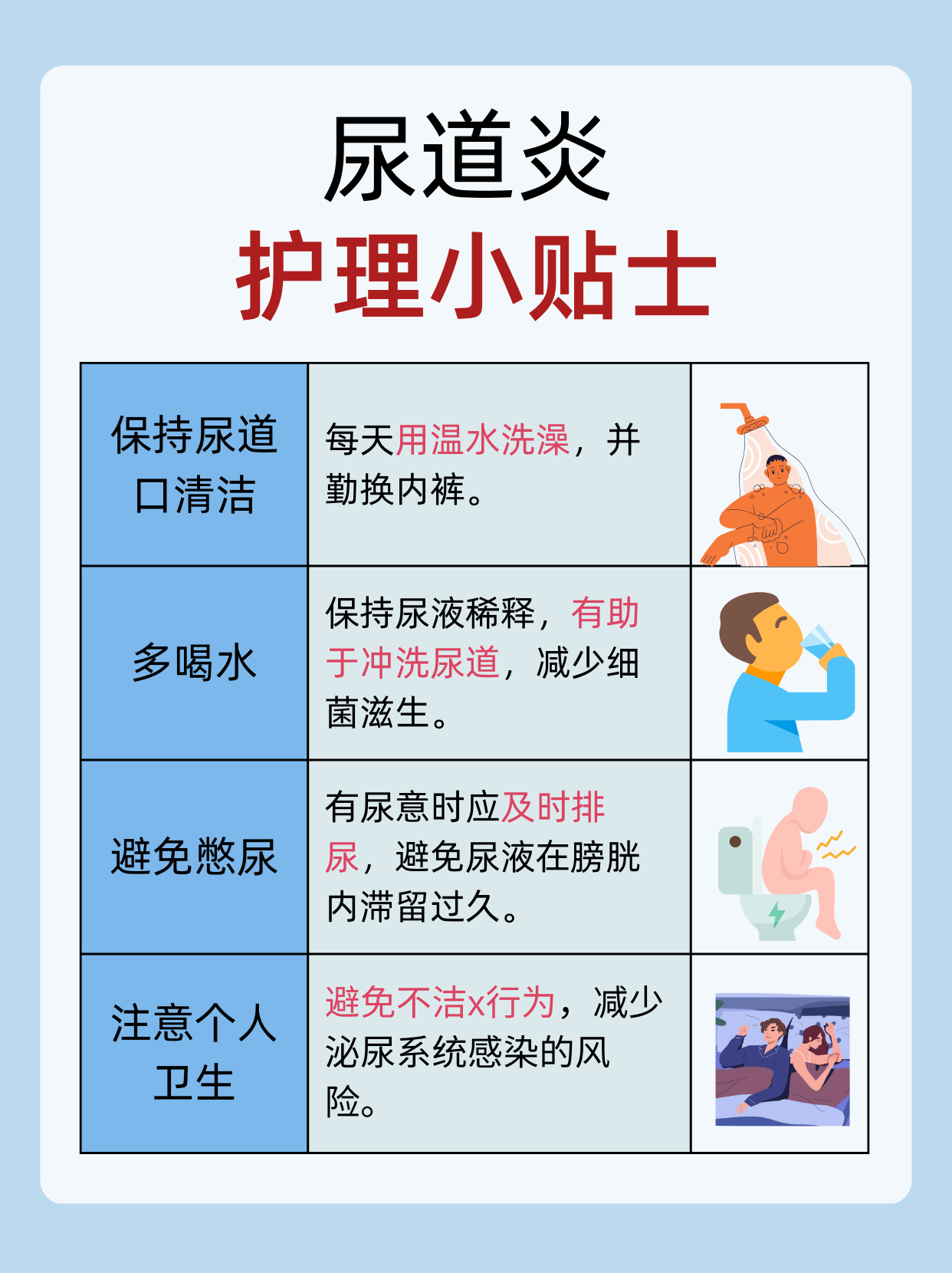 尿失禁的治疗方法有哪些