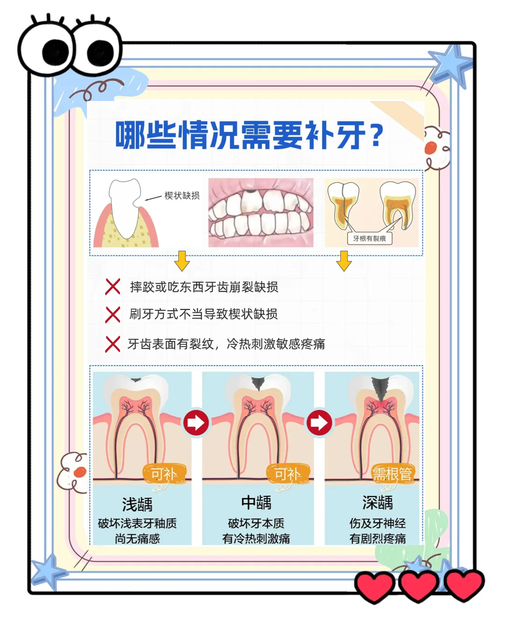 补牙的步骤