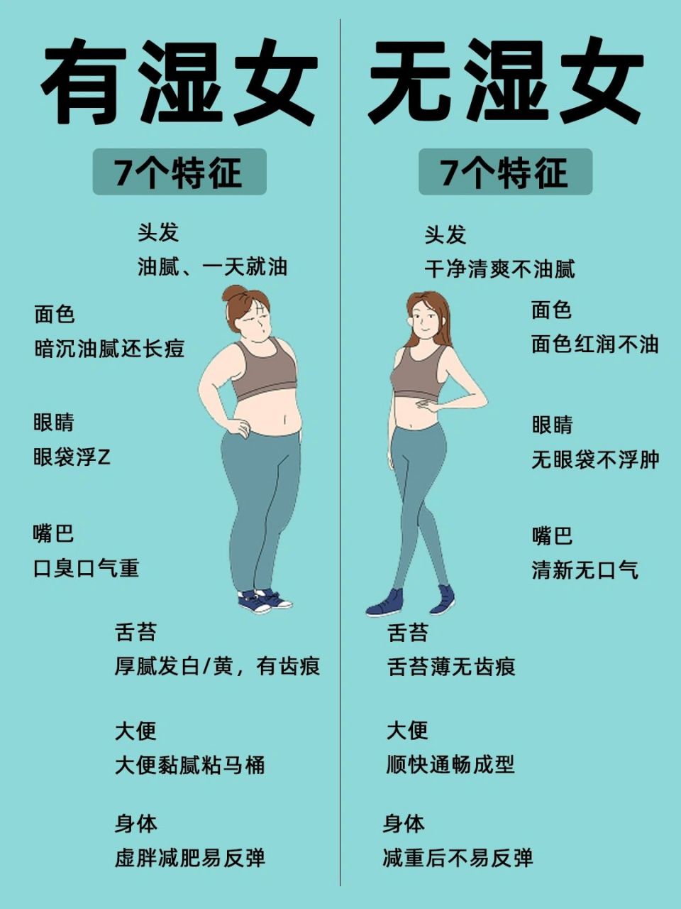 女性湿热的症状有哪些?