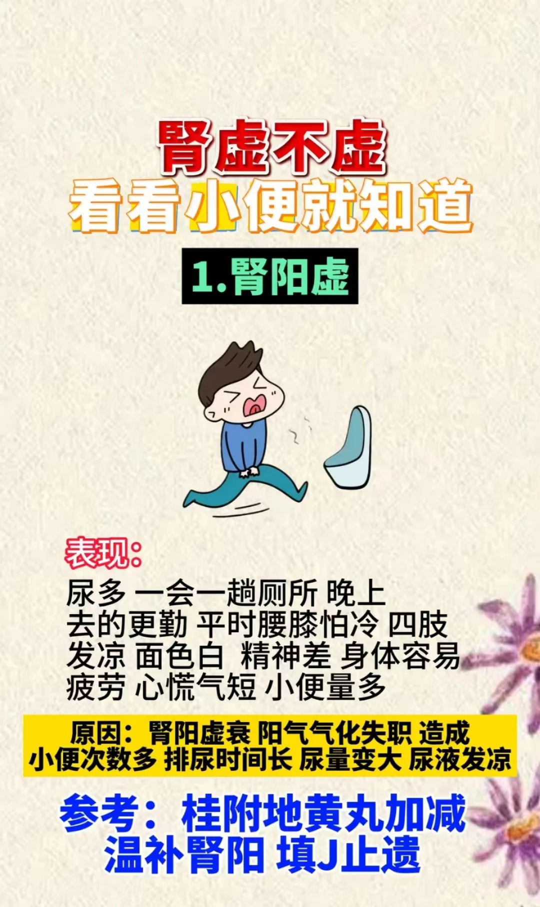 肾阳虚证临床表现有哪些