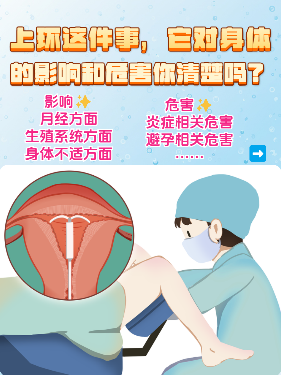 做过人流后多长时间能上环