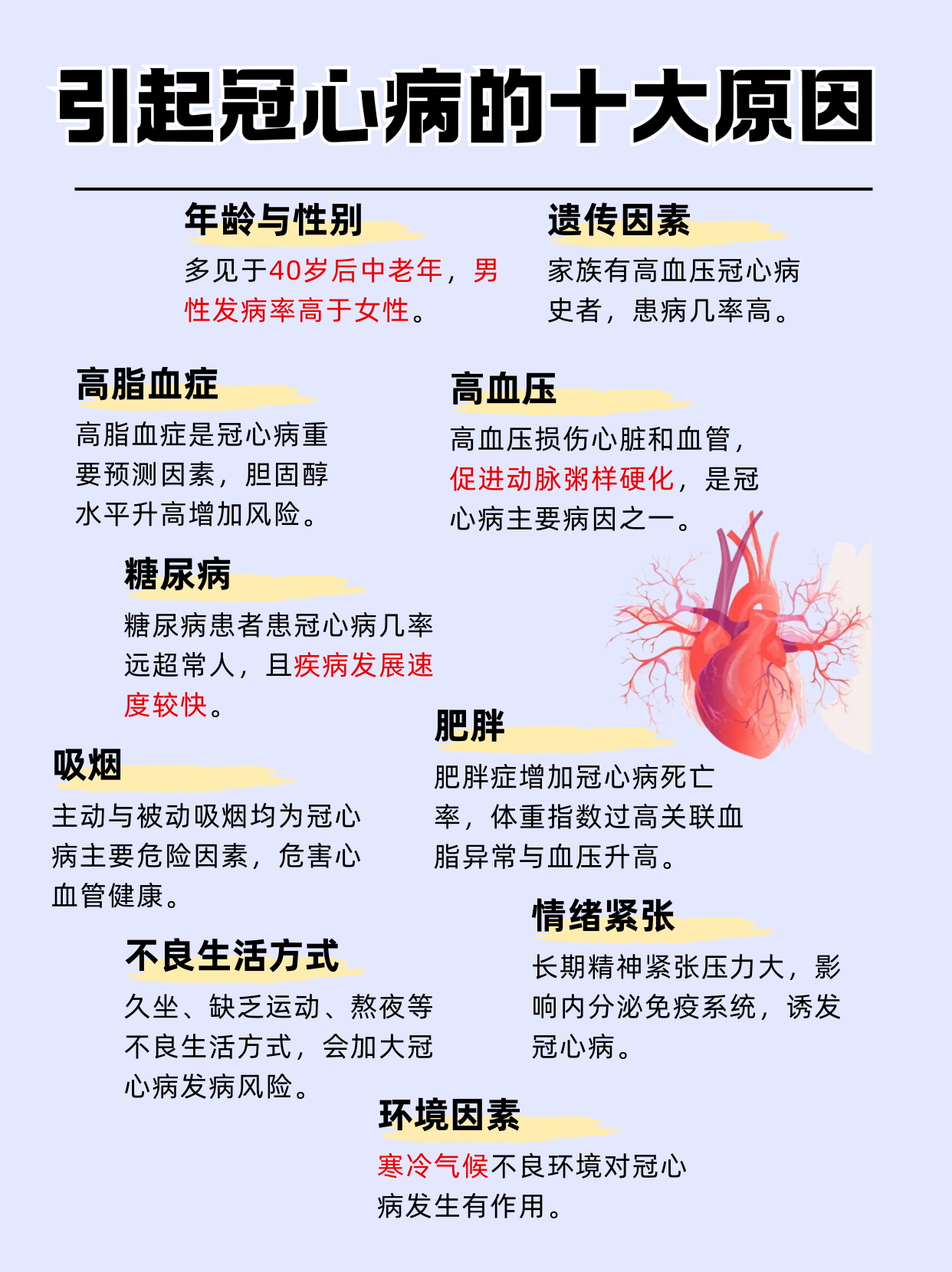 心肌病的症状有哪些?