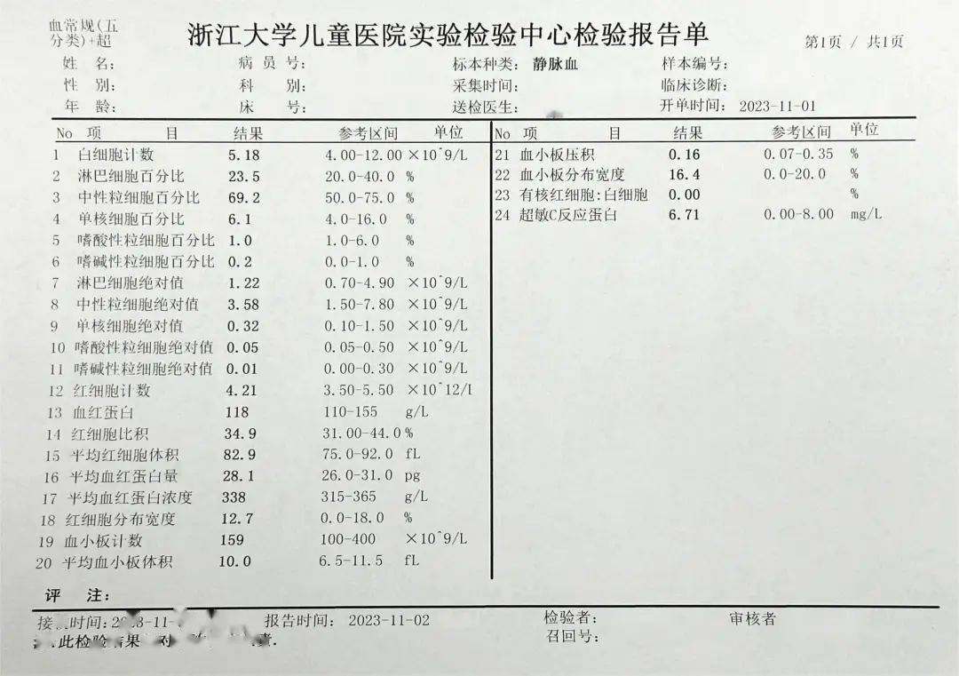 血常规crp高说明什么