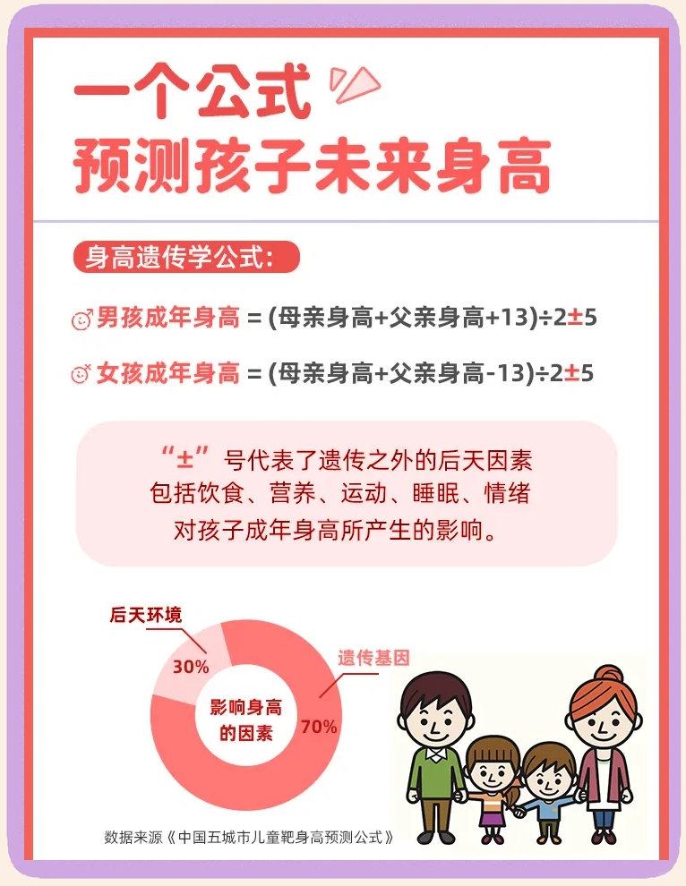 18岁了还可以长高吗