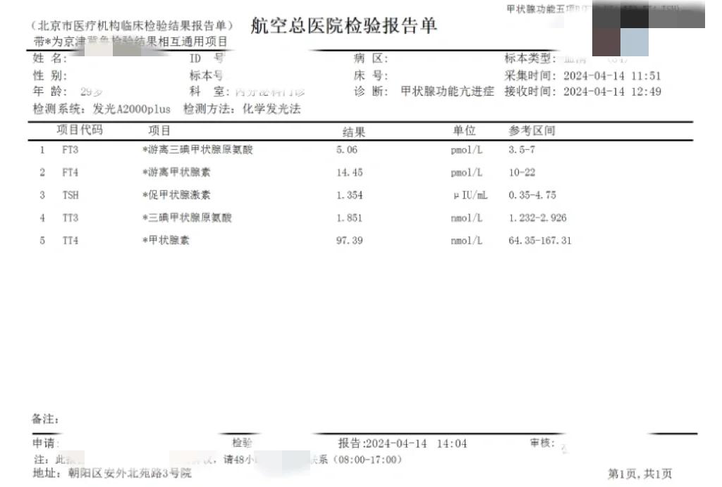 ft3ft4偏高多少算甲亢