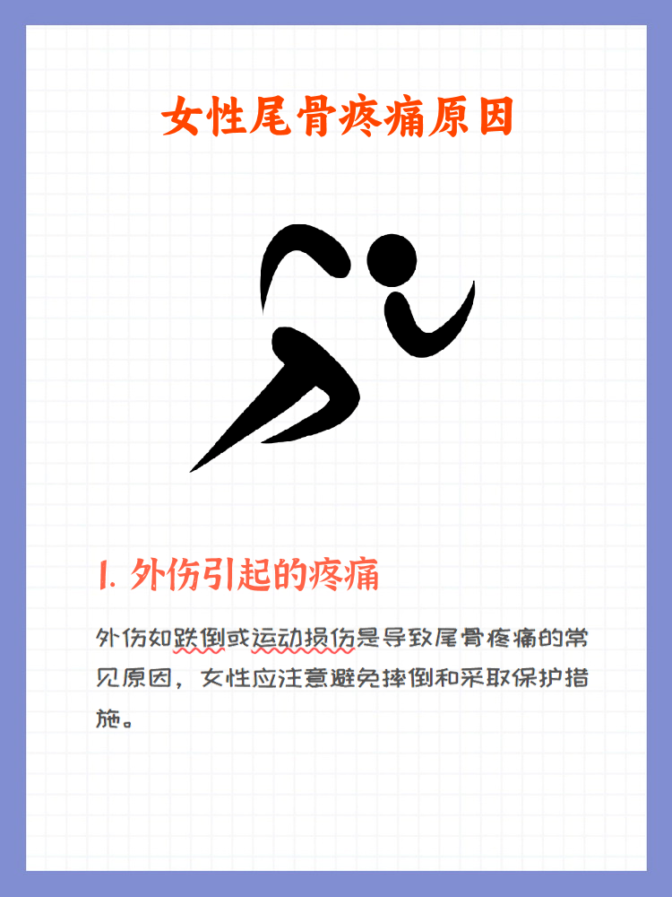 最近我的尾骨疼痛,主要是一坐下就疼,