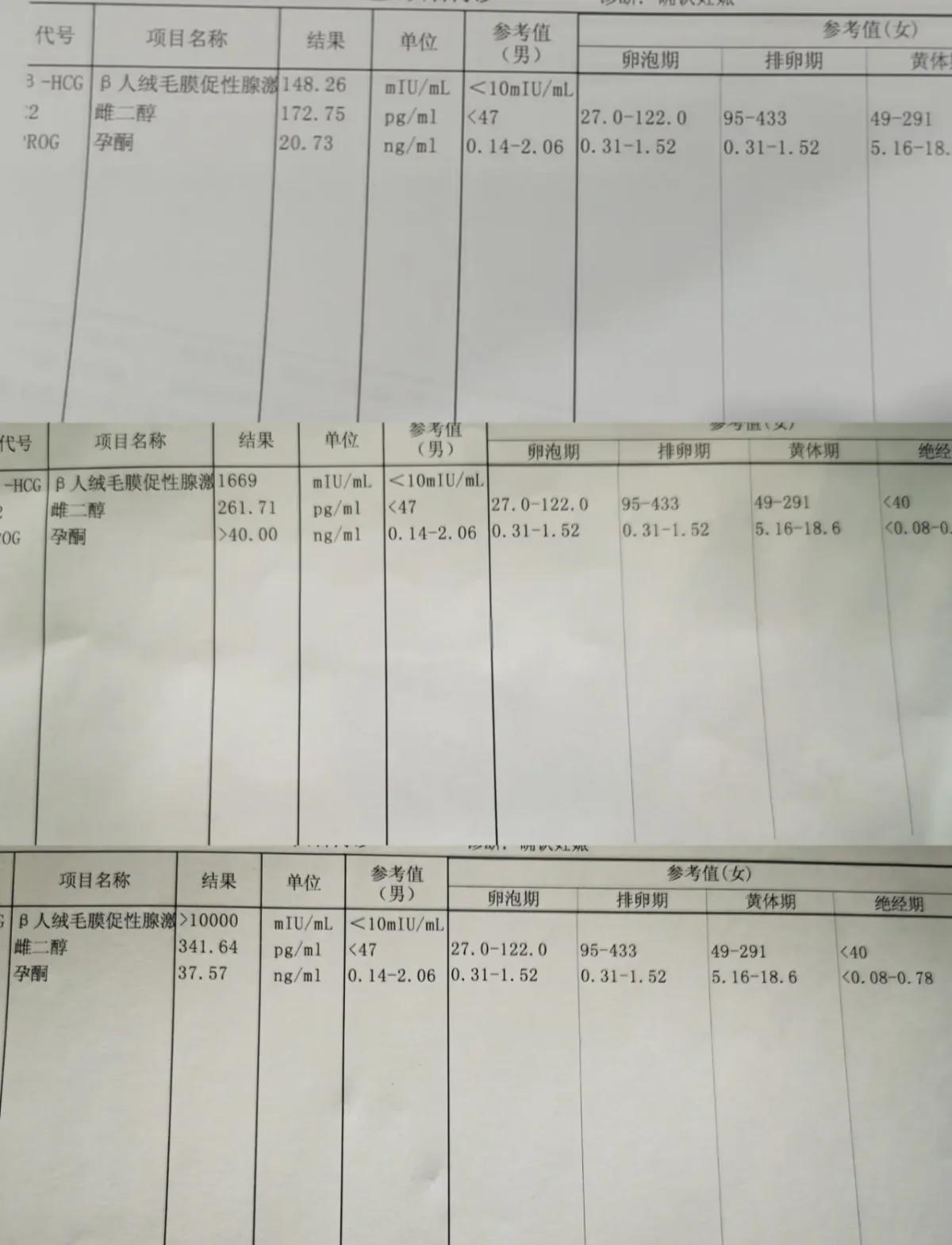 hcg低是不是就没希望了