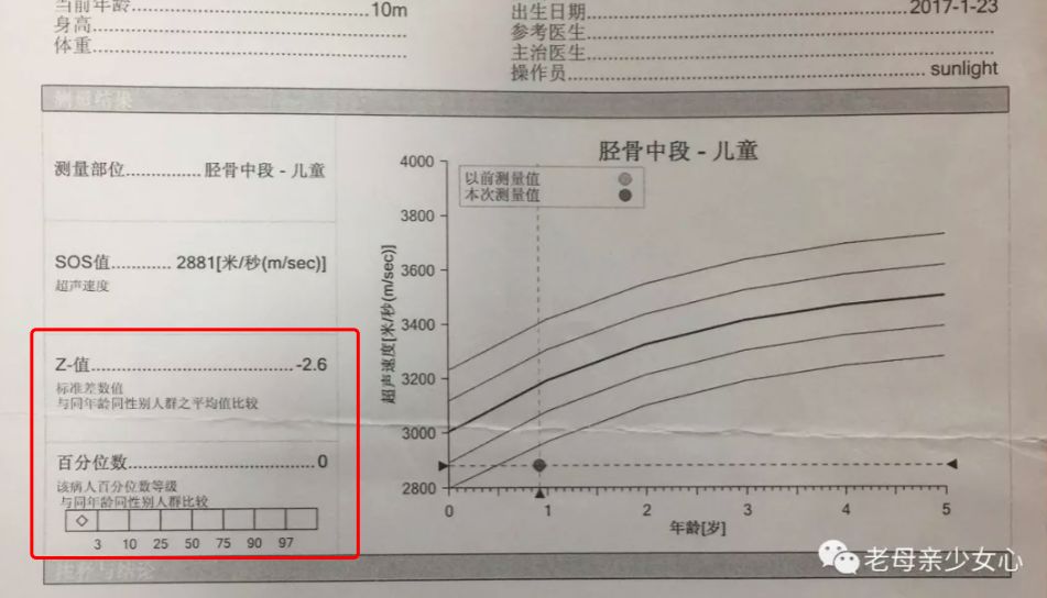正常孩子的骨密度是多少?