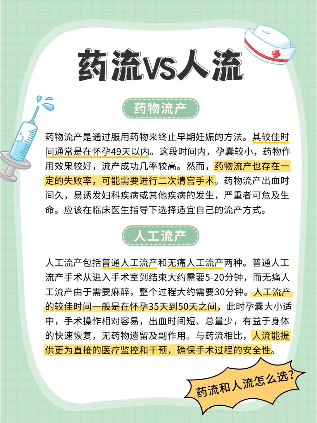 无痛人流与药物流产哪个比较好