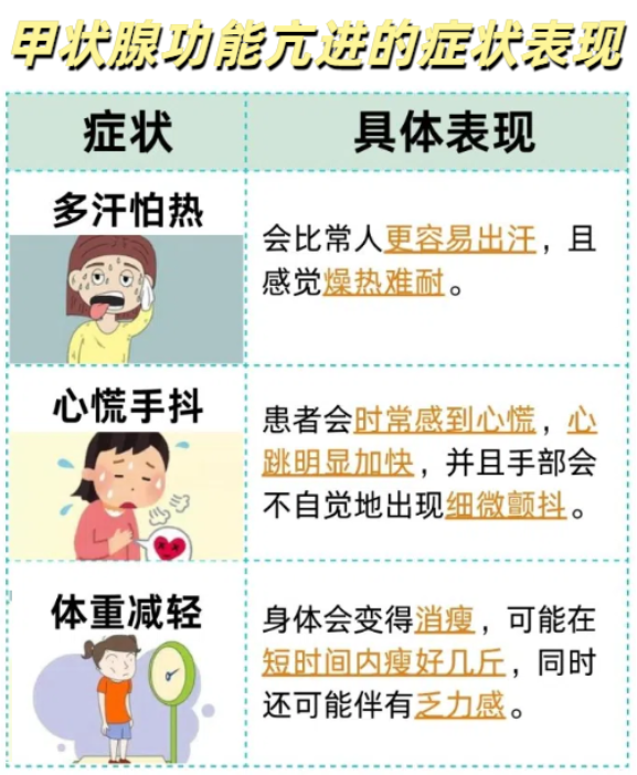 滕晨蓓 第2页