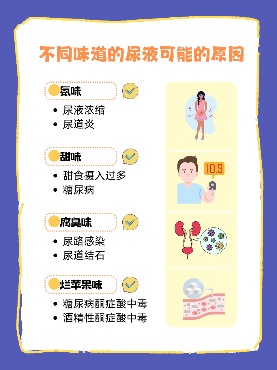 尿液发绿是什么原因