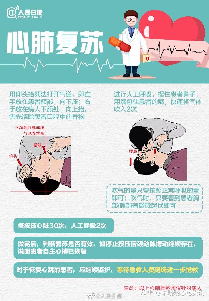 胸外按压的注意事项
