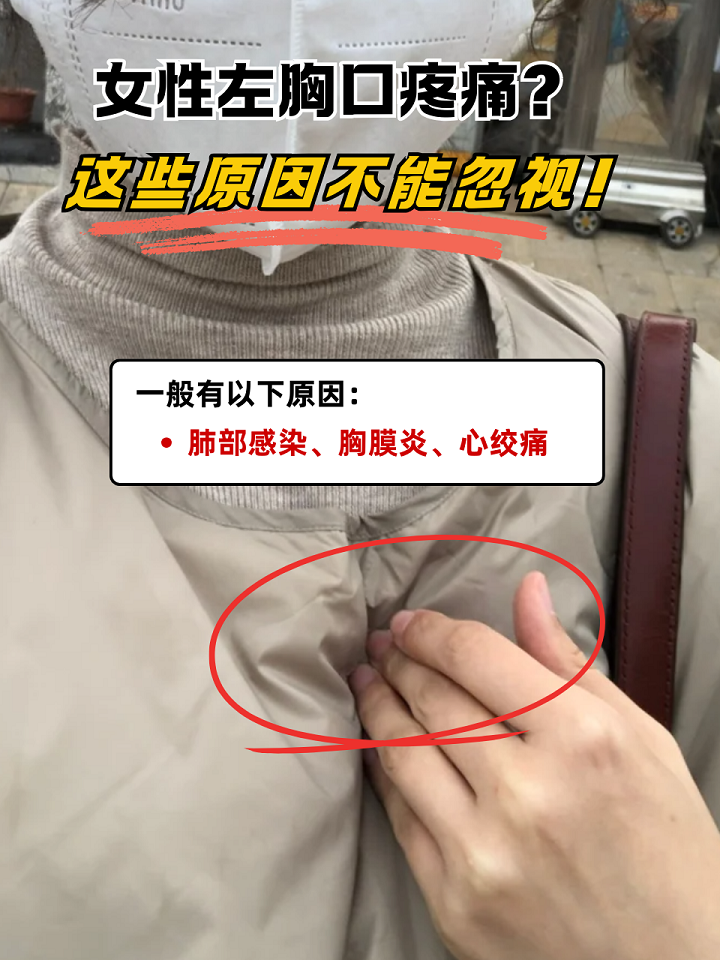 左胸口疼挂什么科