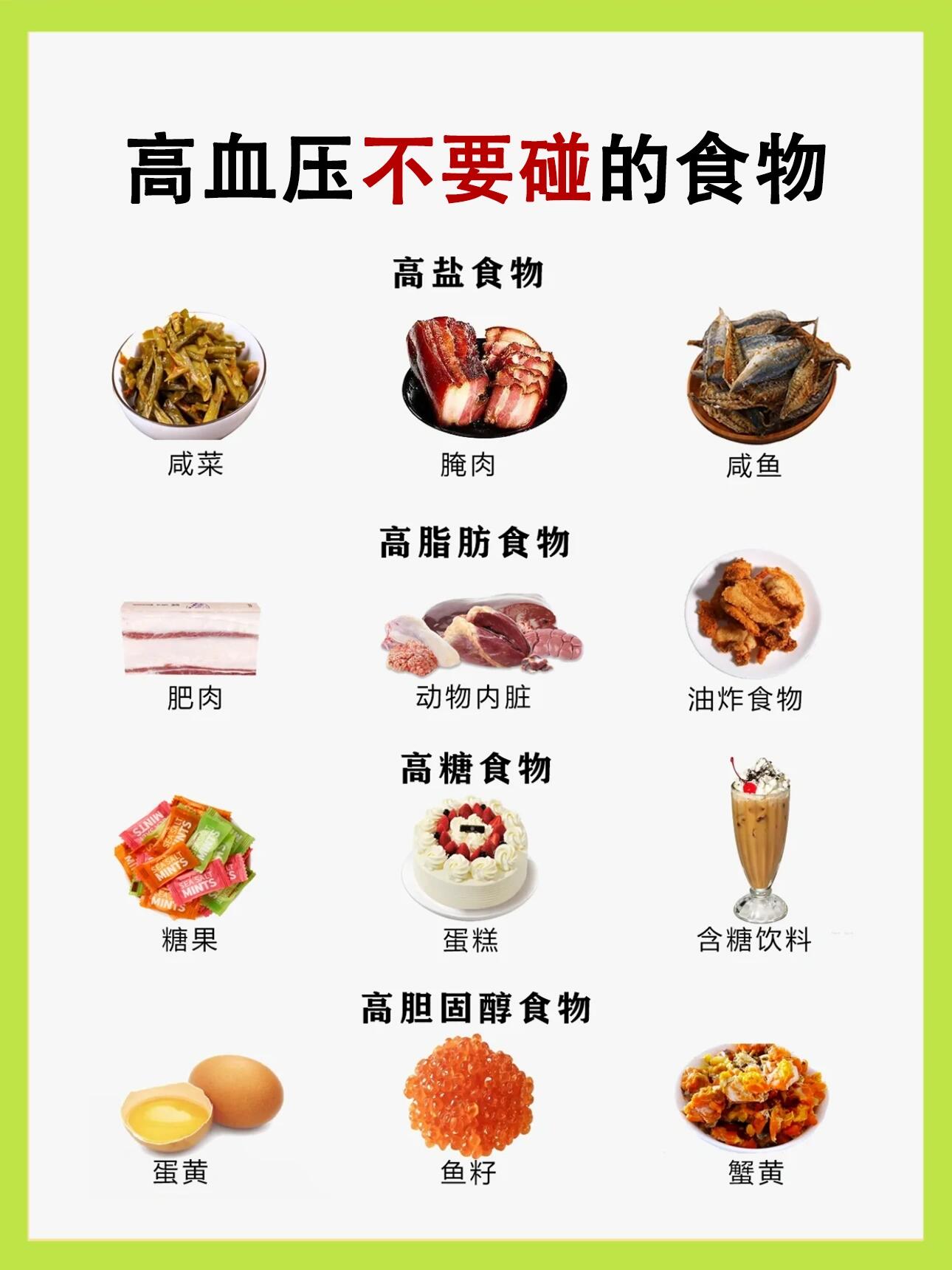 高血压危象的症状
