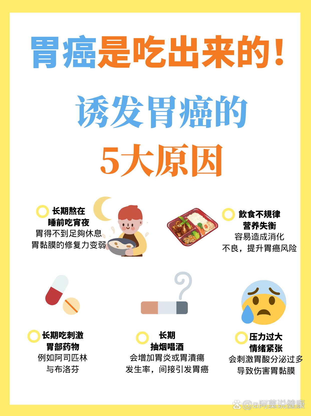 胃癌是怎么个意思?