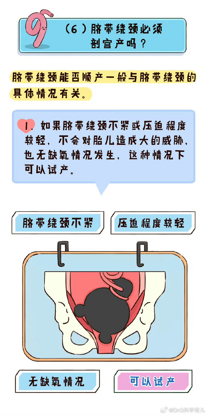 脐带绕颈一圈怎么调整