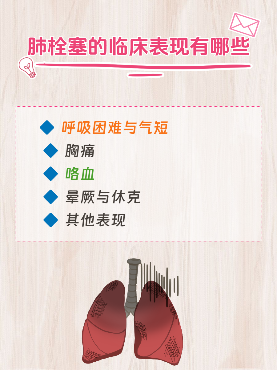 肺栓塞会治愈好吗