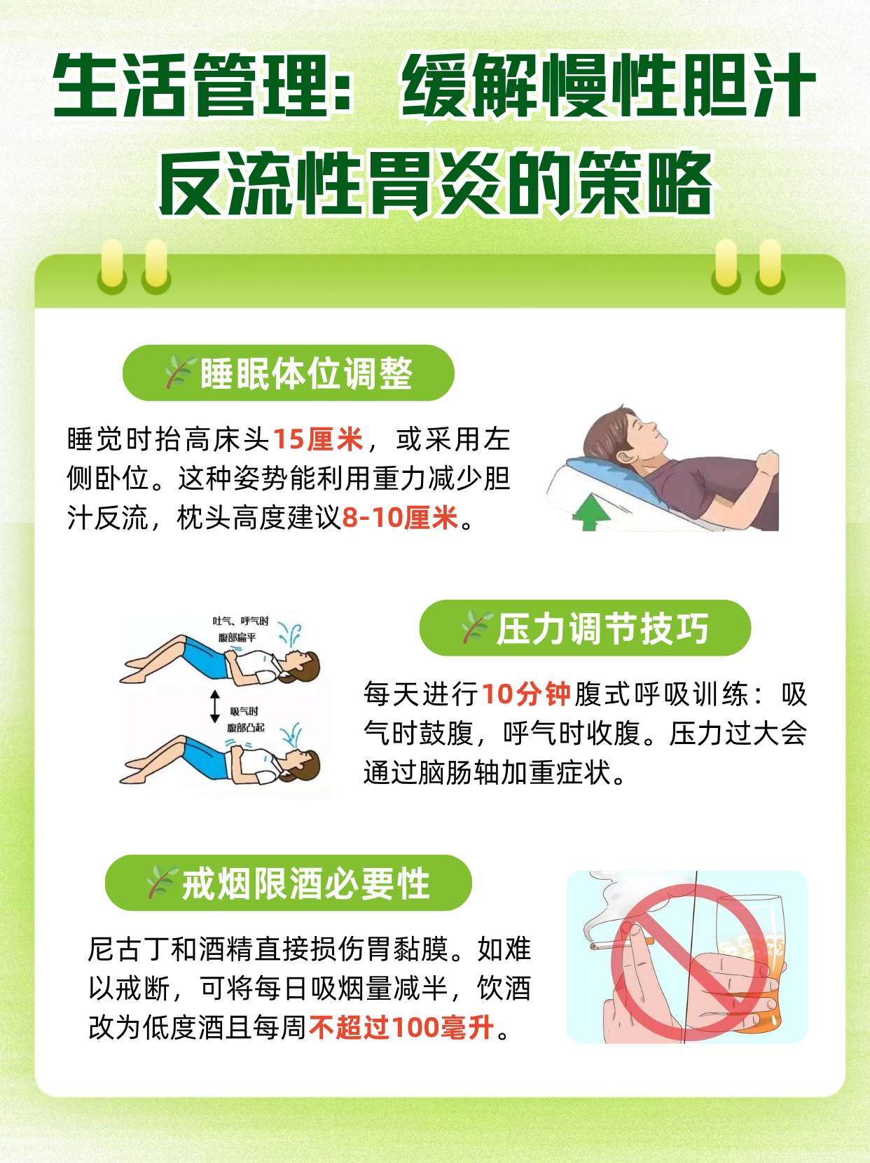 什么是反流性胃炎?