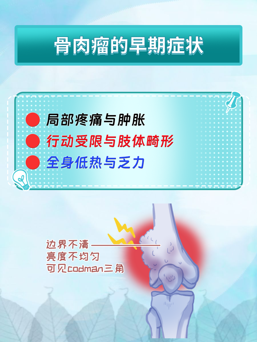 骨肿瘤能不能治好