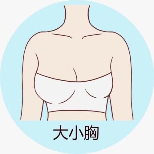 胸一个大一个小,正常吗