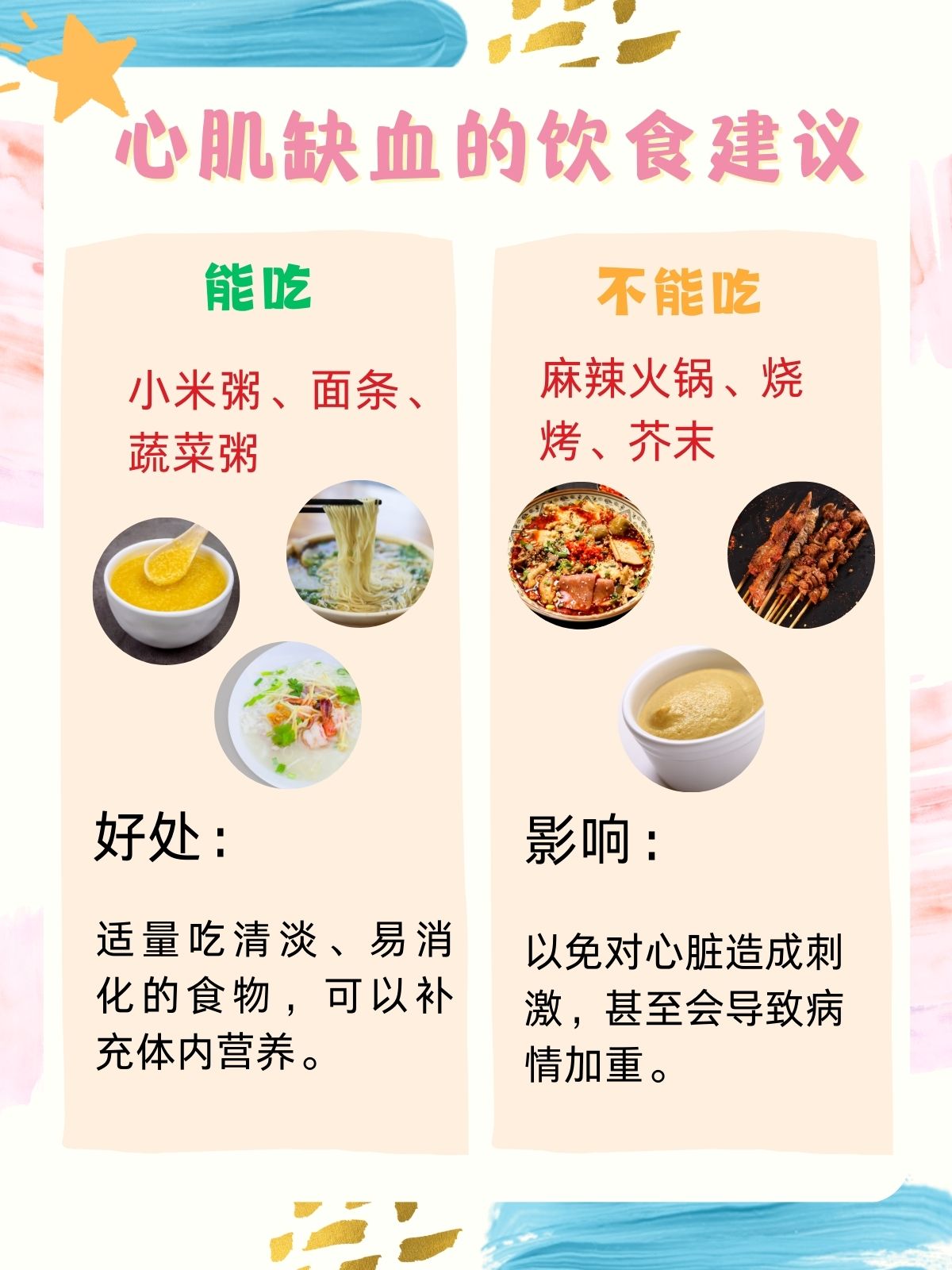 心肌缺血的治疗方法有哪些