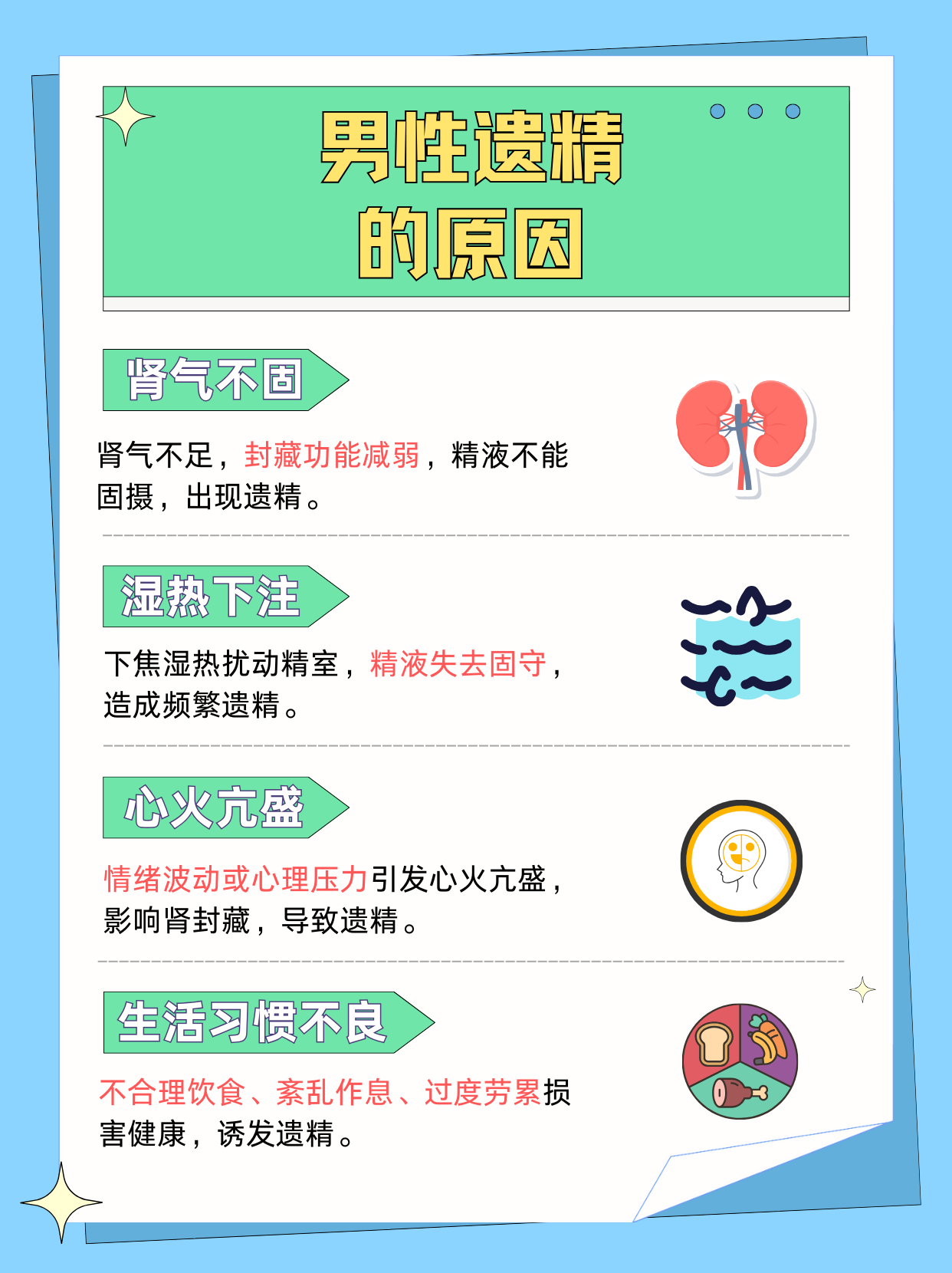 遗精年龄是什么时候?