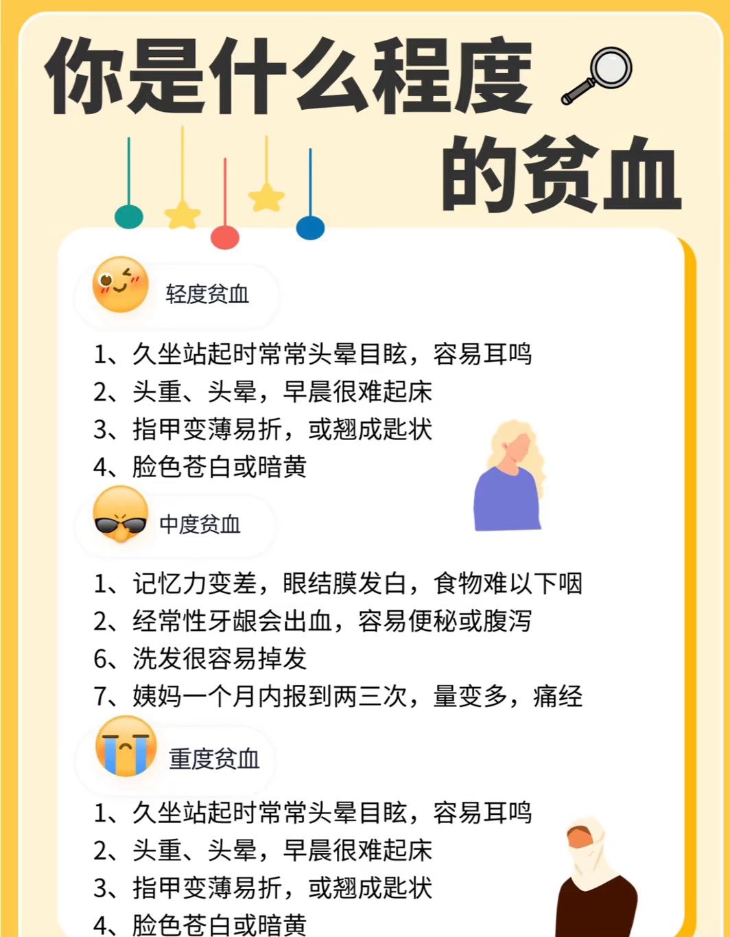 再障的症状