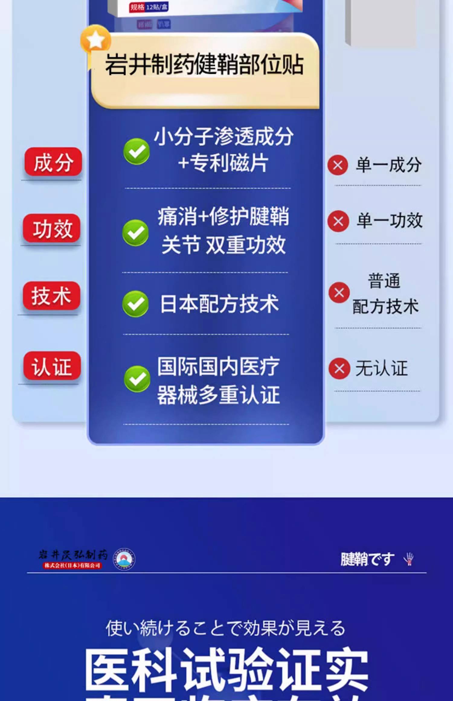 键销囊肿怎么消除
