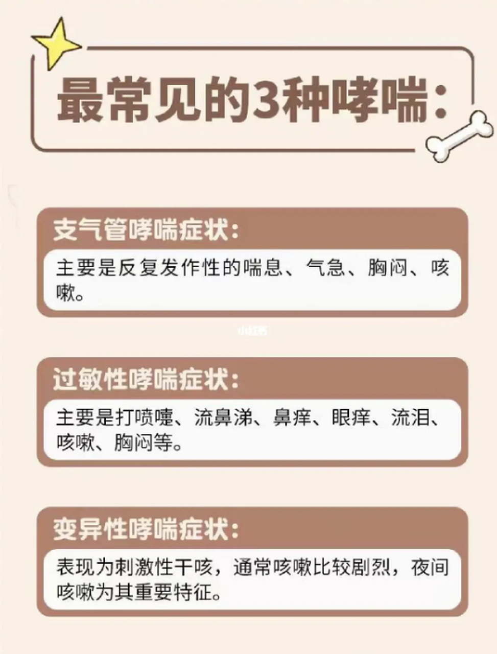 儿童哮喘的概述