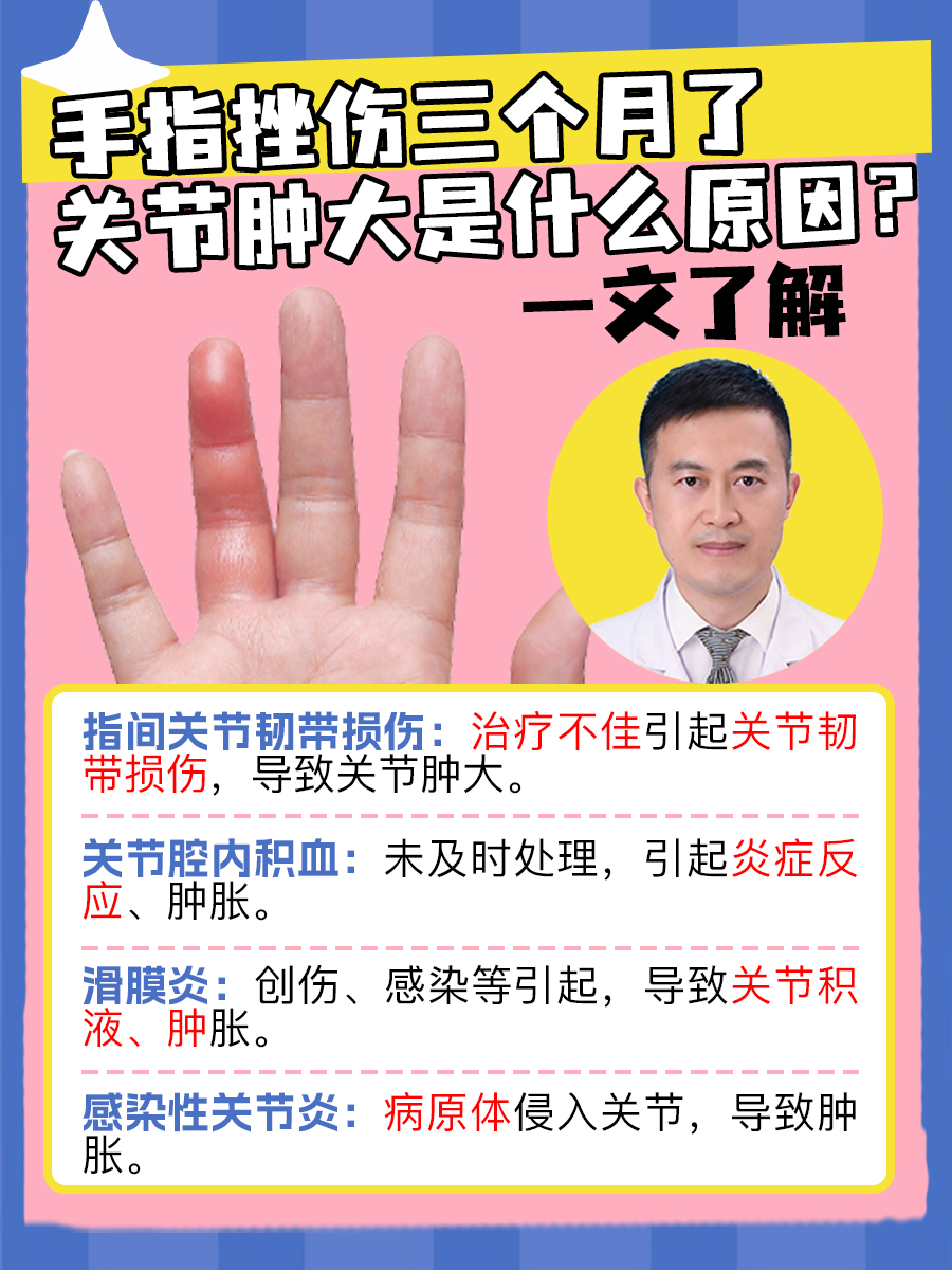手关节疼痛是怎么回事
