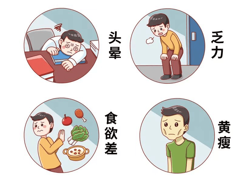 甲肝的症状表现有哪些?