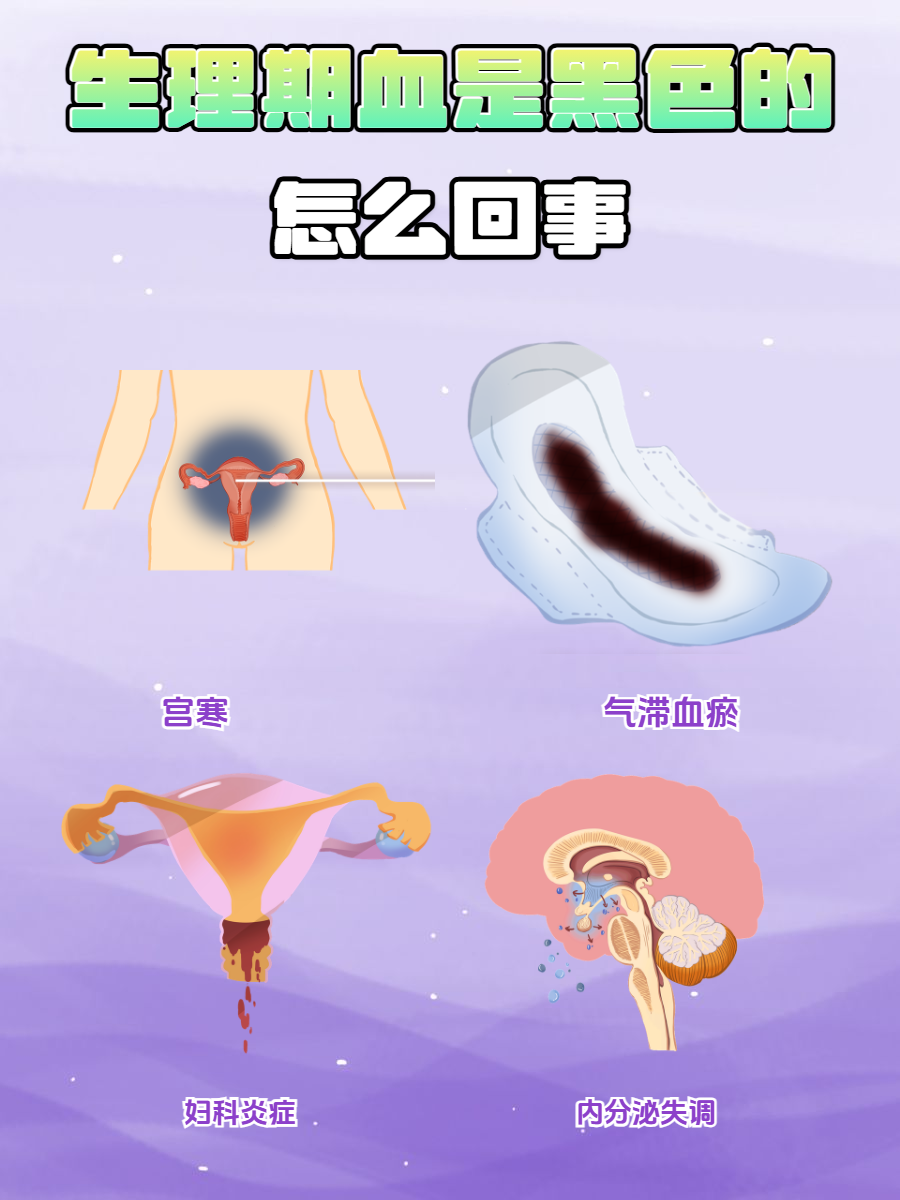 刚来月经的颜色发黑怎么回事