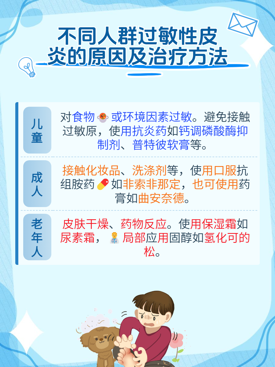 过敏性皮炎能自愈吗