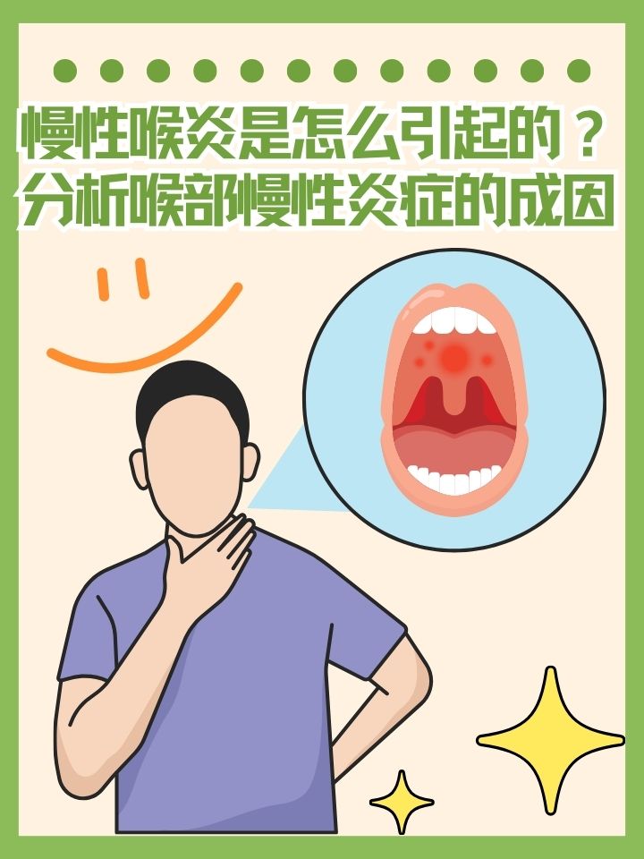 过敏性喉炎的症状有哪些