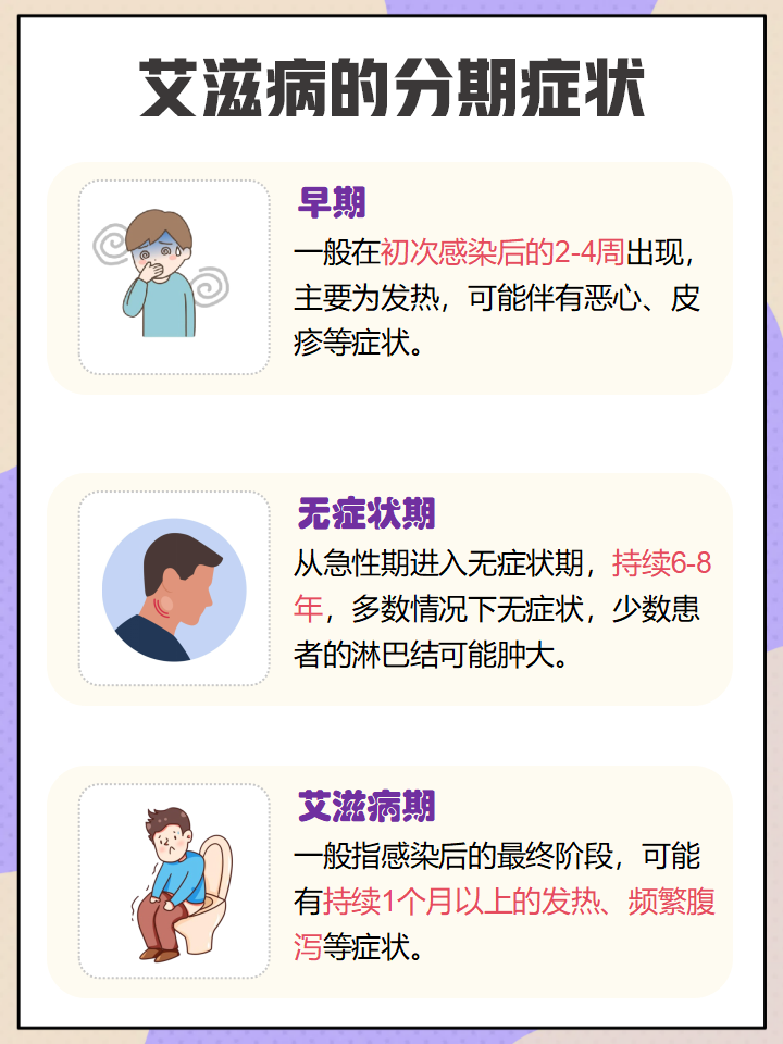 带套会不会传染艾滋病