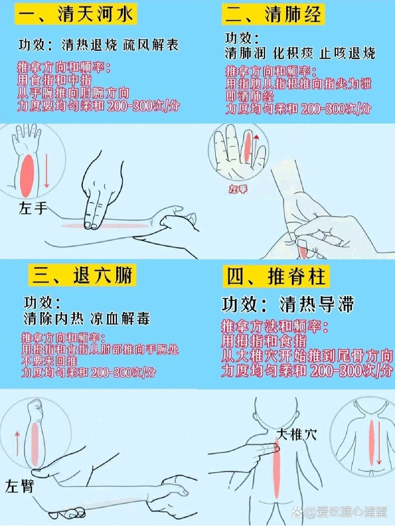 八个月宝宝发烧快速退烧的方法