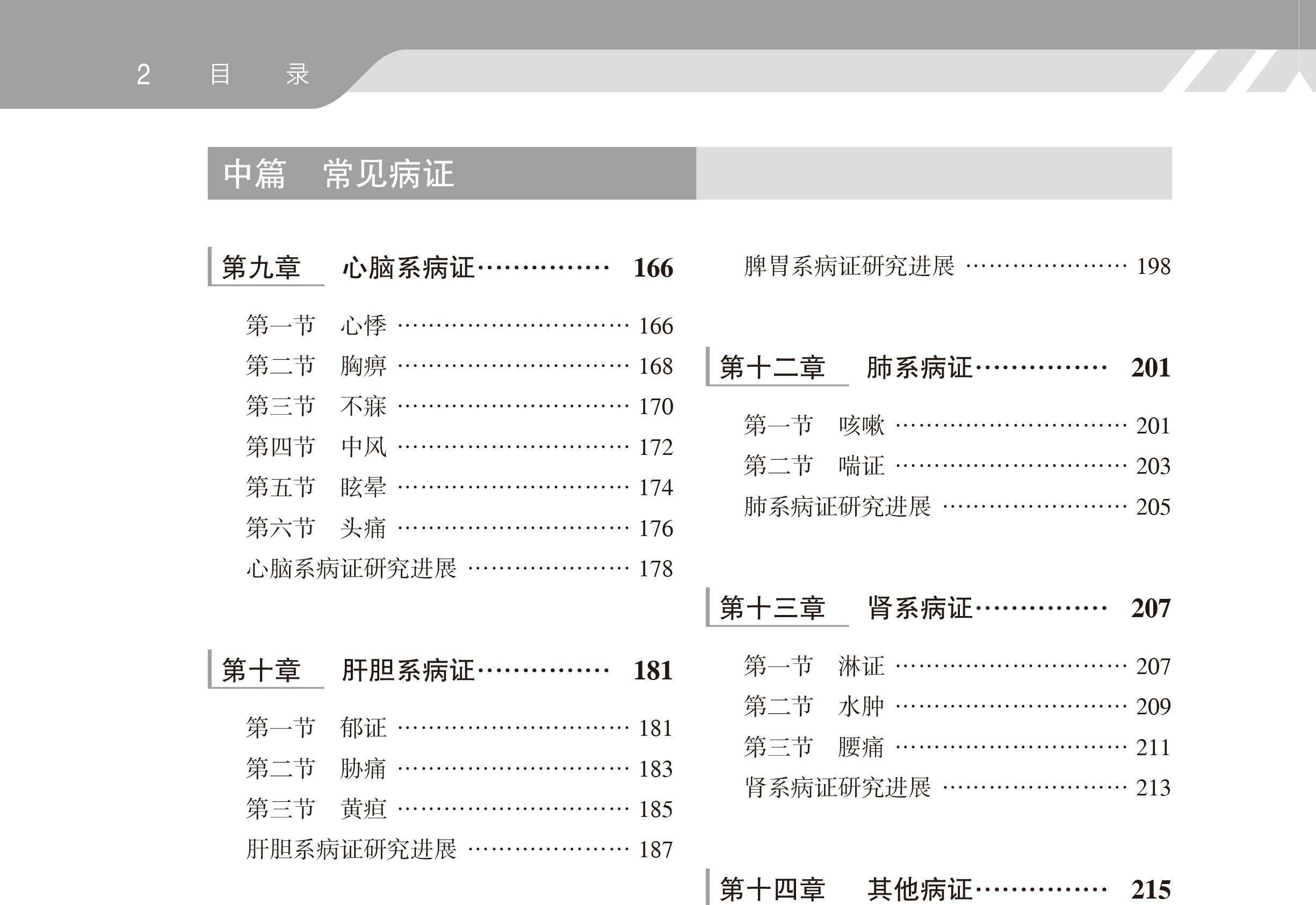 中医ldquo四大经典名著rdquo是哪四部?