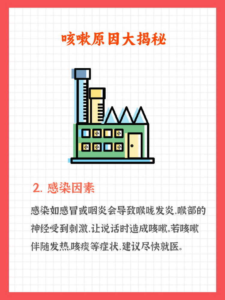 过敏性鼻炎会引起咳嗽吗?