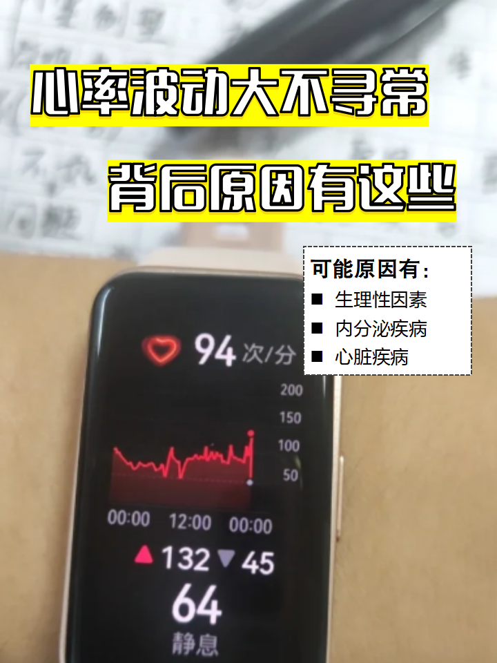 心率过快是什么原因