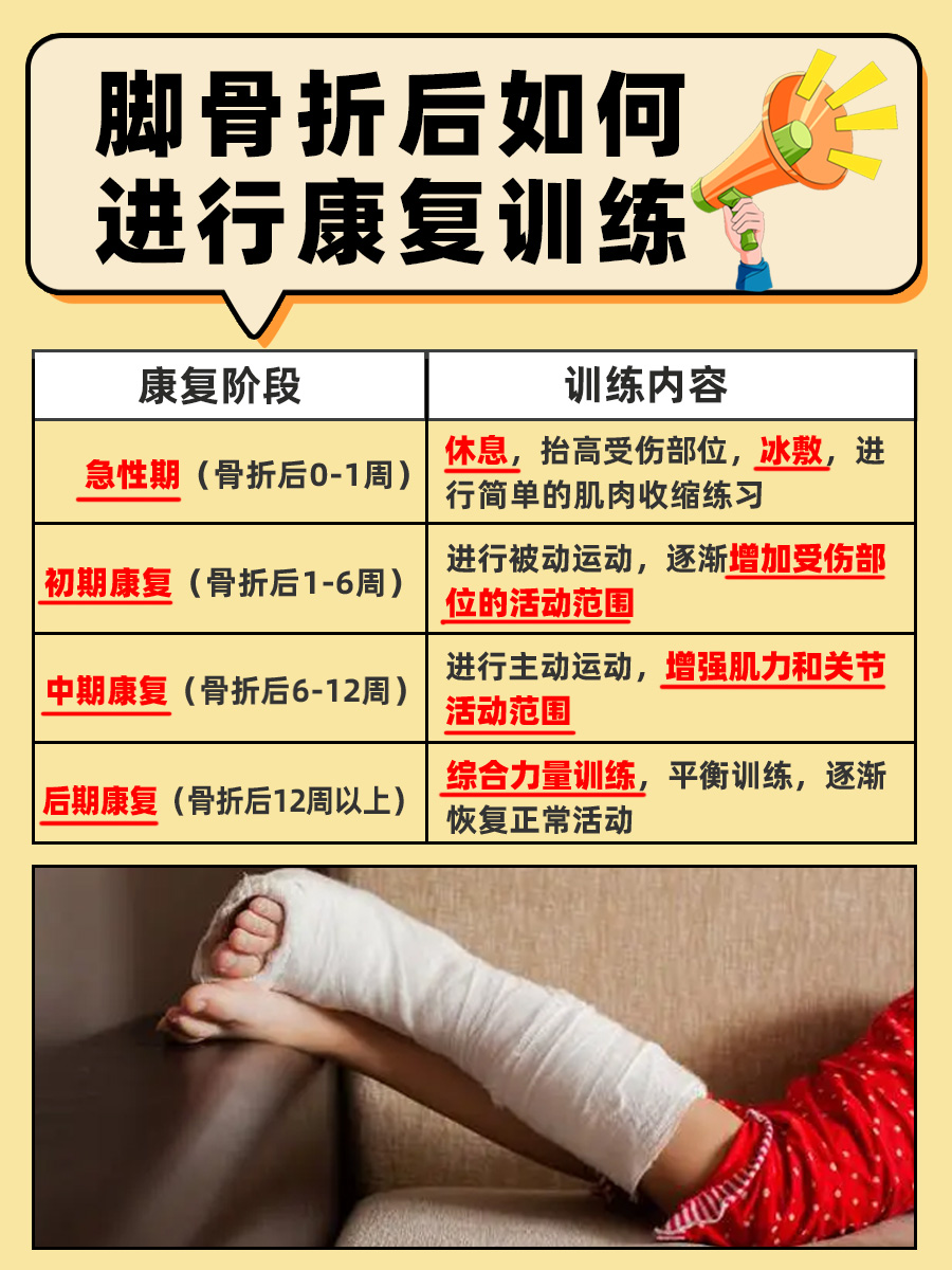 脚筋断了怎么恢复的快