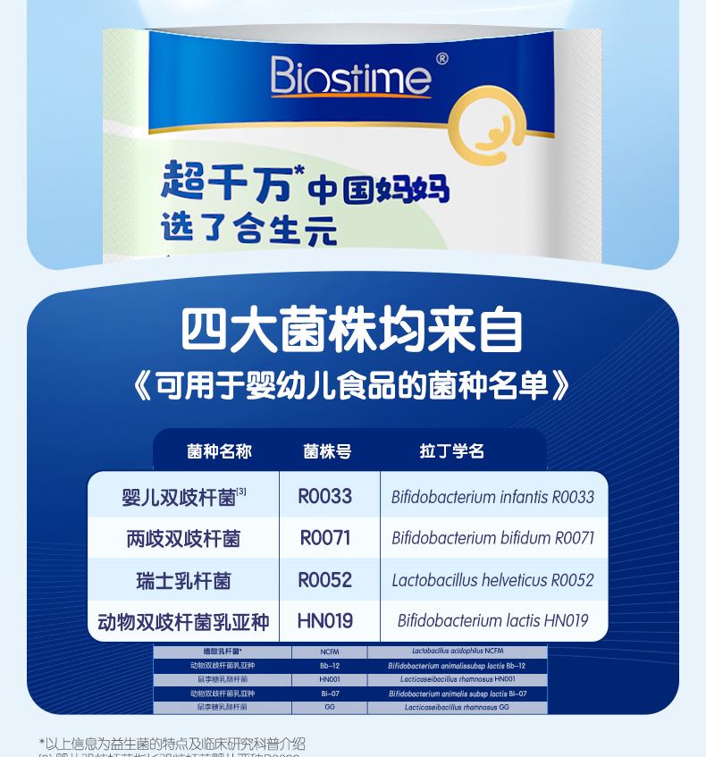益生菌冲剂有什么作用?