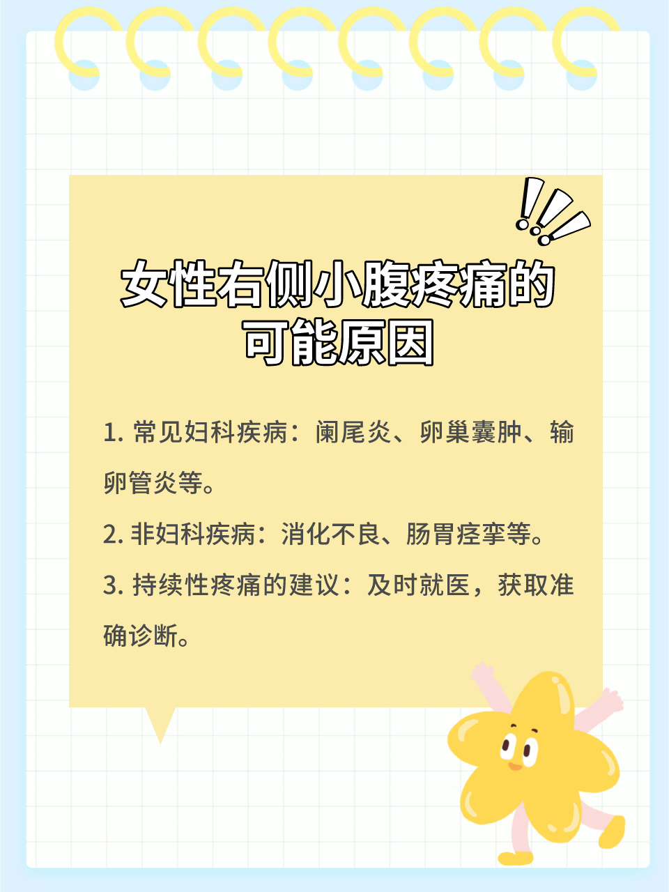 肚子右侧痛是怎么回事