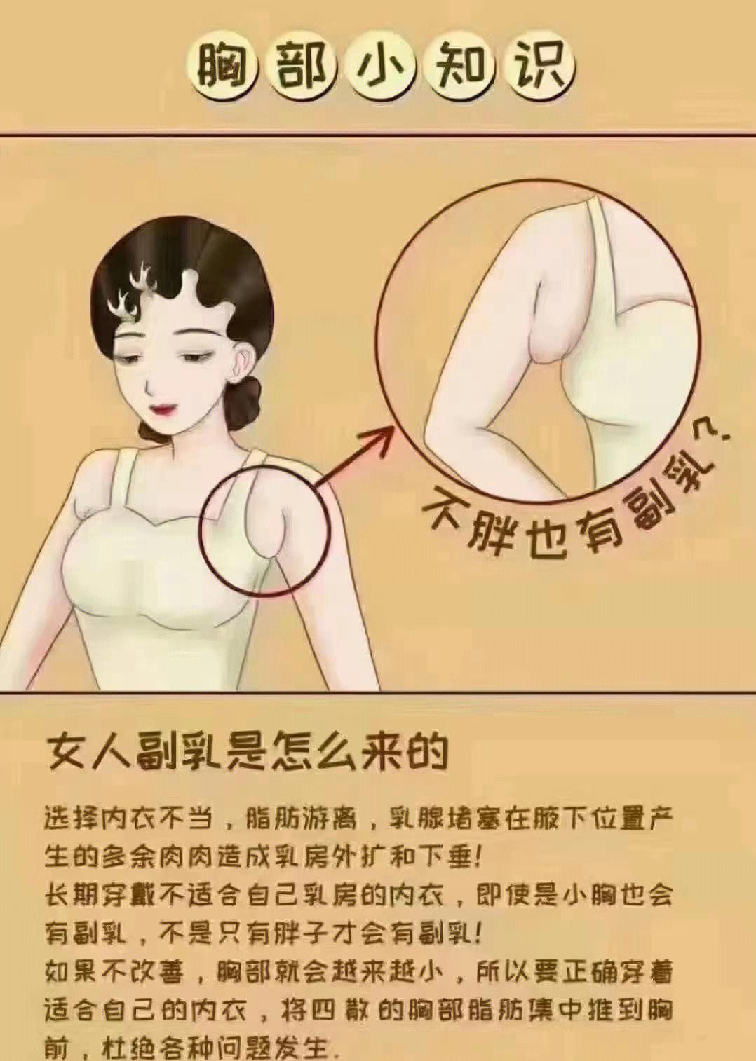 腋下的副乳怎么去除